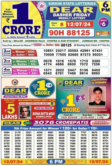 Lottery Sambad 12 Tarik Result 1 PM 6 PM 8 PM .